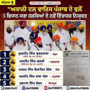 ਅਕਾਲੀ ਦਲ ਵਾਰਿਸ ਪੰਜਾਬ ਦੇ ਵਲੋਂ 5 ਵਿਧਾਨ ਸਭਾ ਹਲਕਿਆਂ ਦੇ ਨਵੇਂ ਇੰਚਾਰਜ ਨਿਯੁਕਤ