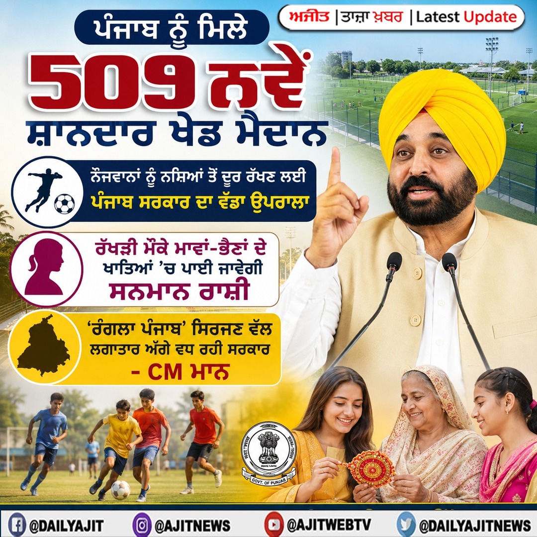 ਪੰਜਾਬ ਭਰ ਲਈ 509 ਨਵੇਂ ਸ਼ਾਨਦਾਰ ਖੇਡ ਮੈਦਾਨ ਲੋਕ ਅਰਪਣ ਕੀਤੇ ਗਏ- ਮੁੱਖ ਮੰਤਰੀ ਭਗਵੰਤ ਮਾਨ