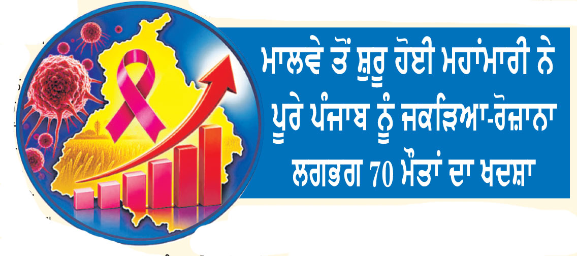 ਪੰਜਾਬ ’ਚ ‘ਕੈਂਸਰ ਦਾ ਦਾਨਵ’ ਬੇਕਾਬੂ-ਤਿੰਨ ਸਾਲਾਂ ਵਿਚ 1.26 ਲੱਖ ਤੋਂ ਵੱਧ ਨਵੇਂ ਮਰੀਜ਼ ਆਏ ਸਾਹਮਣੇ
ਕੇਂਦਰ ਸੂਬੇ ’ਤੇ ਜ਼ਿੰਮੇਵਾਰੀ ਸੁੱਟ ਕੇ ਹੋਇਆ ਸੁਰਖਰੂ