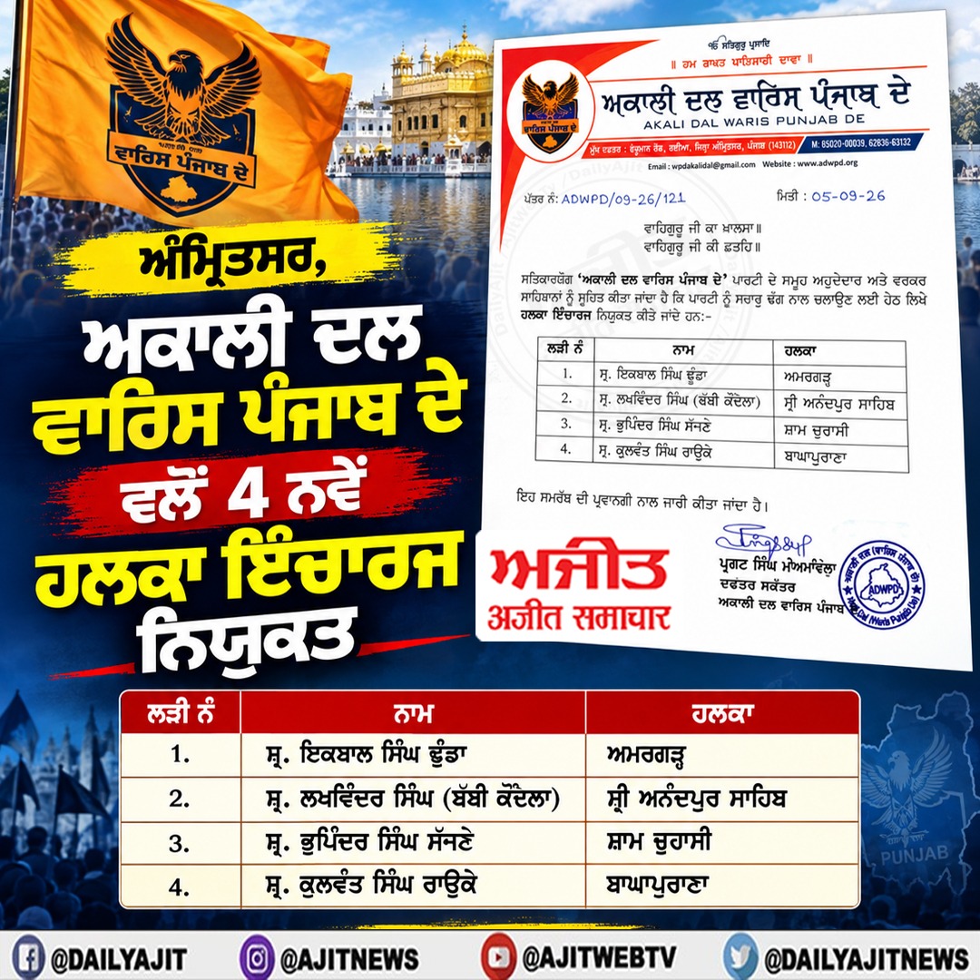ਅਕਾਲੀ ਦਲ ਵਾਰਿਸ ਪੰਜਾਬ ਦੇ ਵਲੋਂ 4 ਨਵੇਂ ਹਲਕਾ ਇੰਚਾਰਜ ਨਿਯੁਕਤ