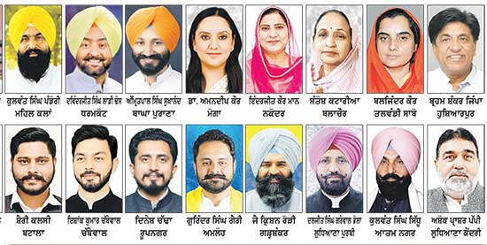 ‘ਆਪ’ ਵਲੋਂ 40 ਉਮੀਦਵਾਰਾਂ ਦੀ ਪਹਿਲੀ ਸੂਚੀ ਜਾਰੀ